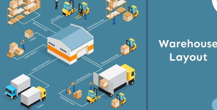 Types of Warehouse Layouts