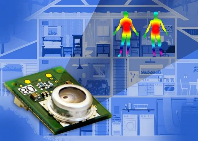 Functionality and Applications of Thermal Sensors